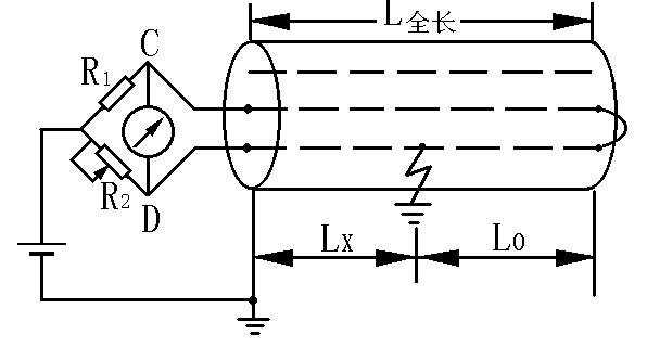 電橋法測(cè)試線路連接圖