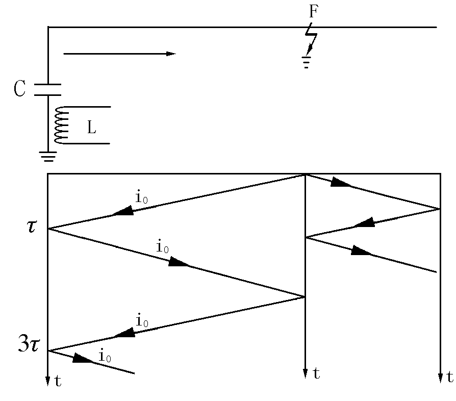 直流閃絡(luò)電流行波網(wǎng)格圖.jpg
