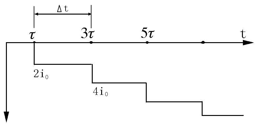 測(cè)量點(diǎn)電流.jpg