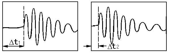 儀器記錄下的放電聲音信號(hào)